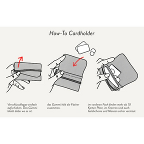 How-To Cardholder