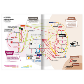 Katapult Ausgabe 36 – Alternative Medien